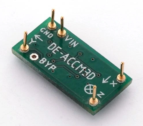 ACCM3D